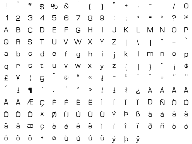 MicroFLF Regular  glyph index