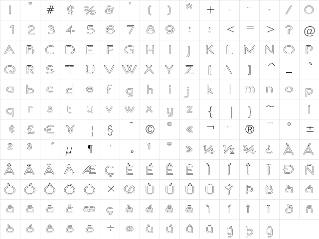 Register Sans BTN Wide Out Regular  glyph index