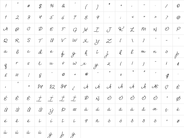 Madeleine Script Script  glyph index