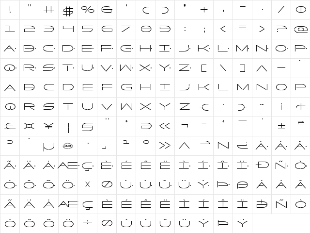 Factor Condensed Condensed  glyph index