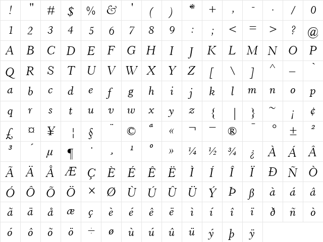 HorleyOldStyleMT RomanItalic  glyph index