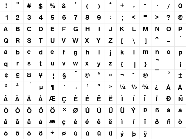 NimbusSanD Bold  glyph index