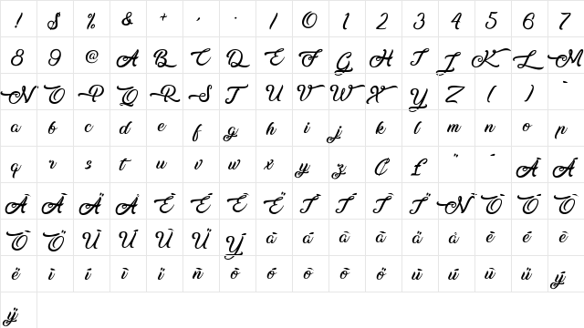 Midnight Bangkok Regular  glyph index