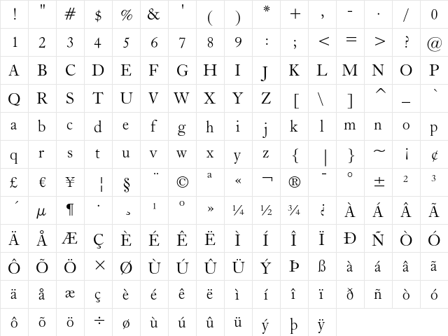 Caslon Old Face Regular  glyph index
