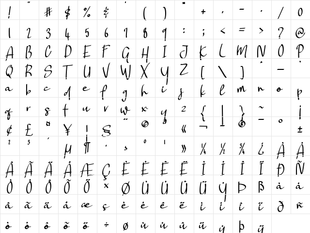 Landing Surely Regular  glyph index