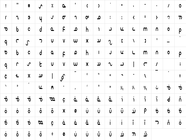 Masterdom Condensed Condensed  glyph index