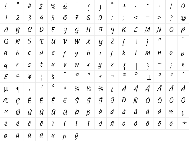 ATNadianne-MediumCondensed   glyph index