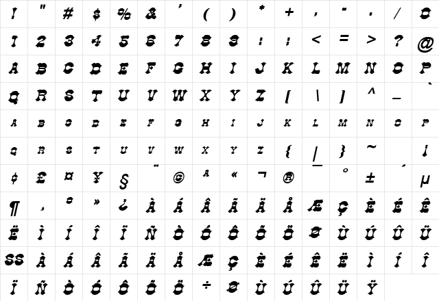 Cowboy Bold Italic  glyph index