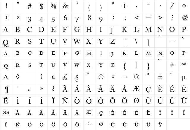 GermanCaslonSmc Regular  glyph index
