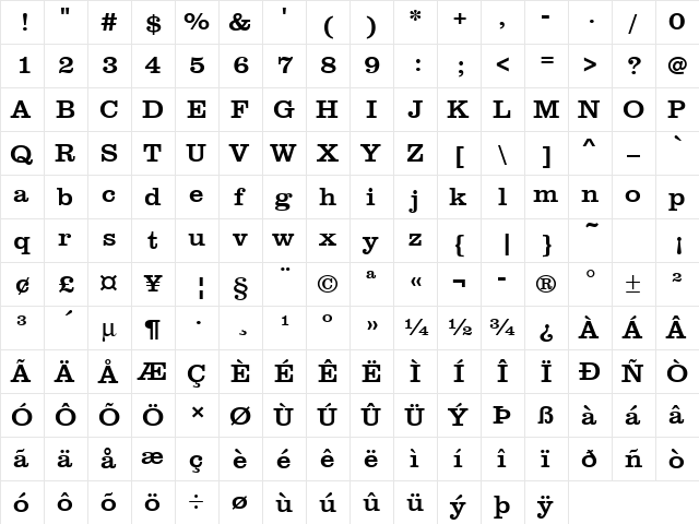 URWClarendonTWid Regular  glyph index