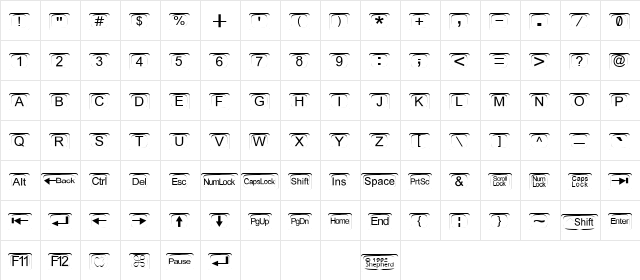 KeyZ Regular  glyph index