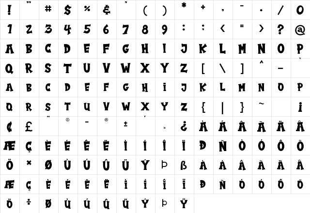 Choco Bear Regular  glyph index