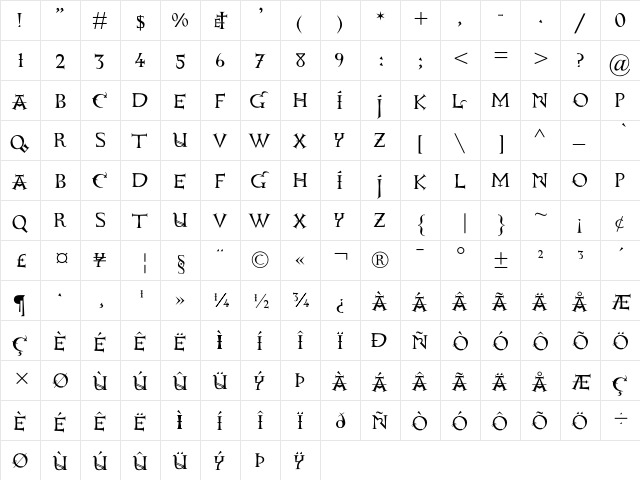 Nylon Regular  glyph index
