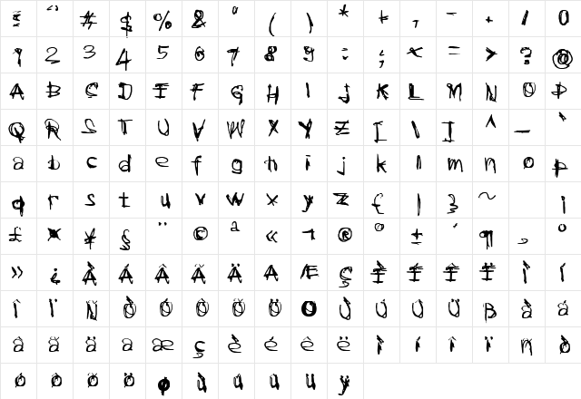 CoercionNaked Regular  glyph index