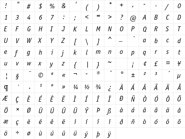 OfficinaSansITCStd BookItalic  glyph index