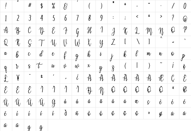 Auristela Regular  glyph index