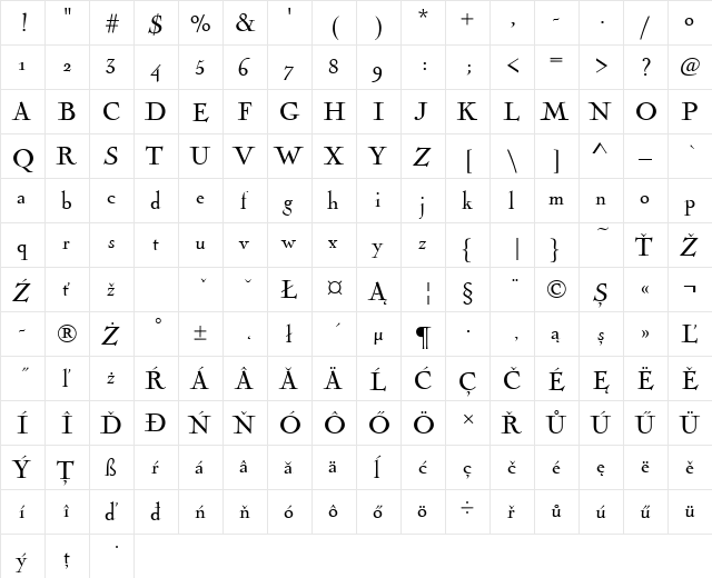 NicolasCocTEEReg Regular  glyph index