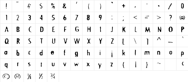BlurrdNarrow Regular  glyph index