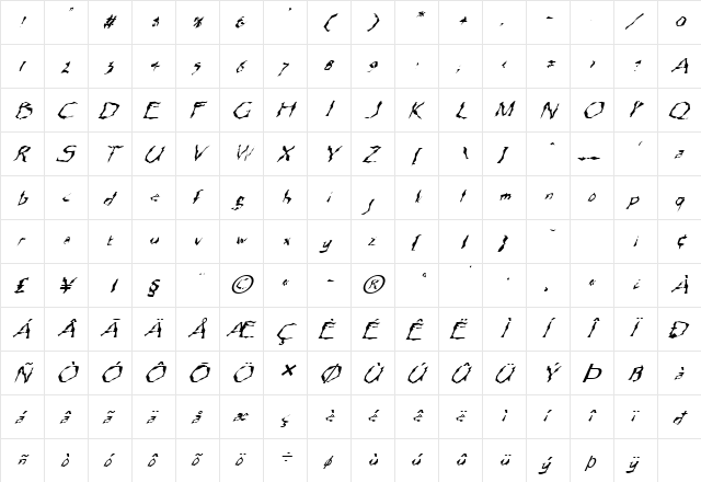 FZ WACKY 13 ITALIC Normal  glyph index