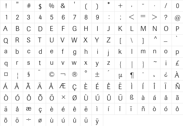 Berthold Imago BQ Regular  glyph index