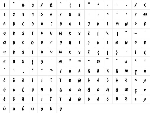 BLINK SHARK Regular  glyph index