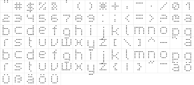 Superpoint Regular  glyph index