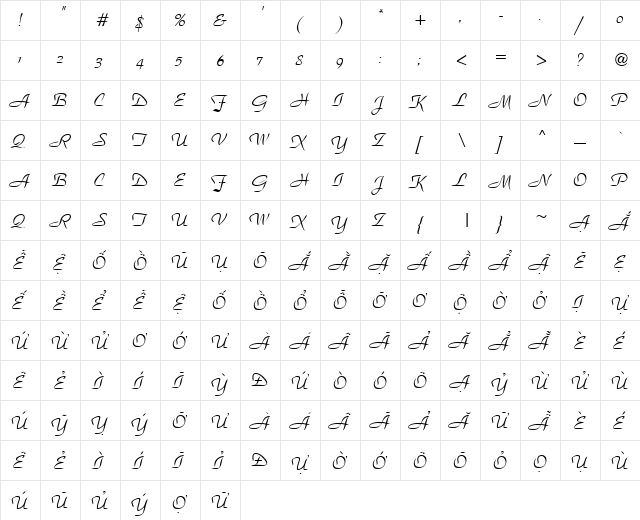 VI Phuong Anh Hoa Normal  glyph index