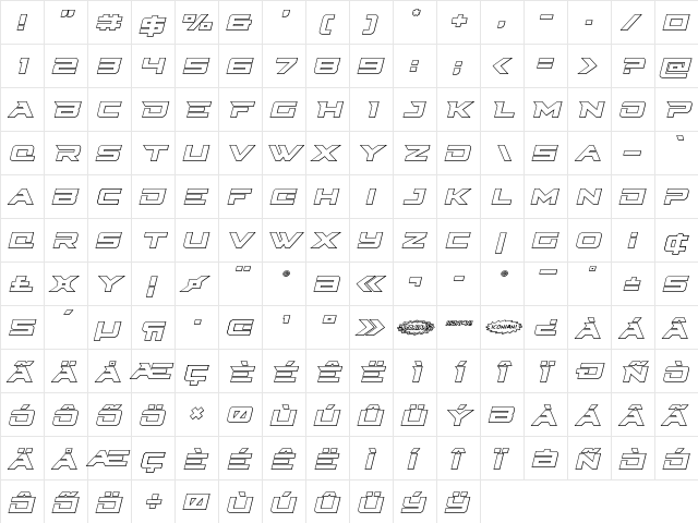 Cyberdyne Outline Italic Outline Italic  glyph index