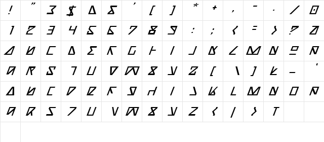 Nick Turbo Italic Italic  glyph index