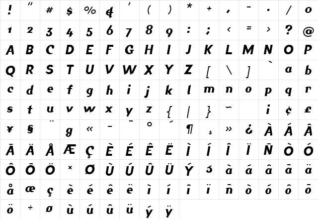 JackdawItalic Regular  glyph index