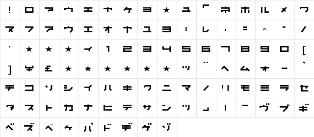 Kunstware Katakana  glyph index