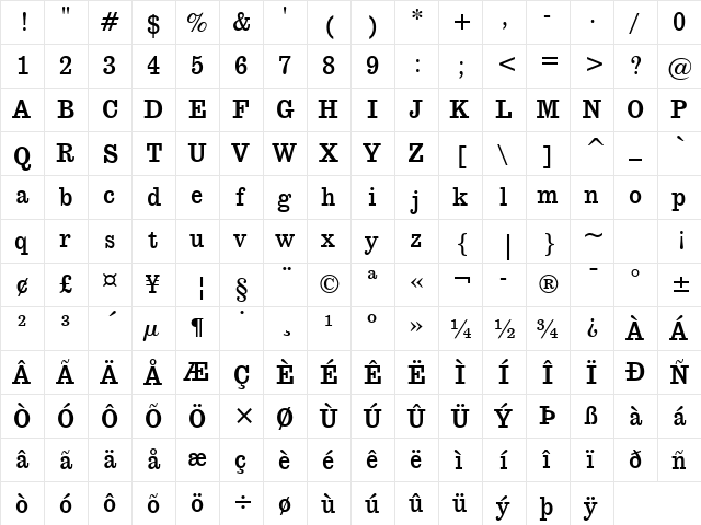 Egyptian710 BT Regular  glyph index