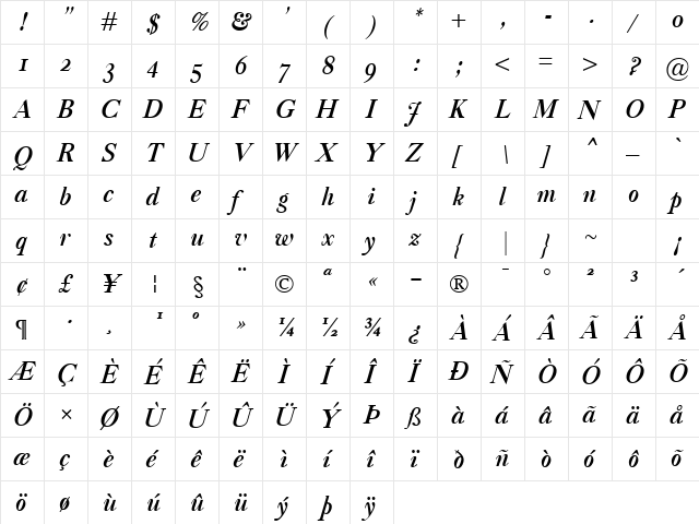 Caslon Classico BoldItalic  glyph index