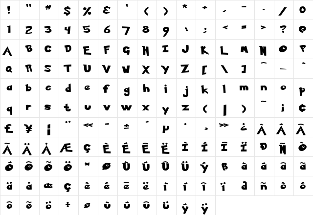 Pokemon Normal  glyph index