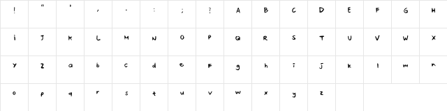 Lufftea Candy Regular  glyph index
