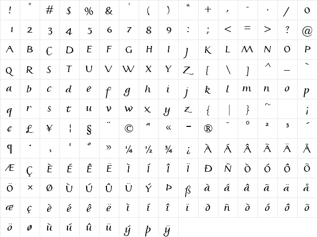 Jonatan Regular  glyph index