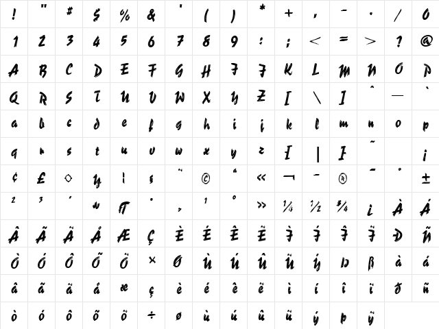 Cyclone Regular  glyph index