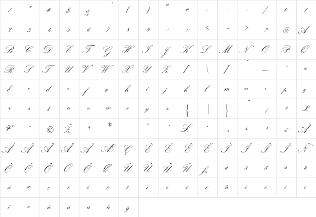 ArtistsScript Regular  glyph index