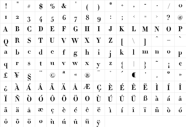 Didot Bold  glyph index