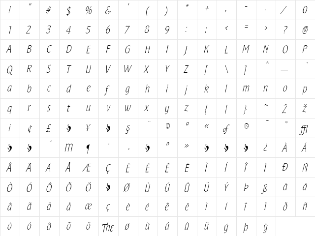 SamSans Regular  glyph index