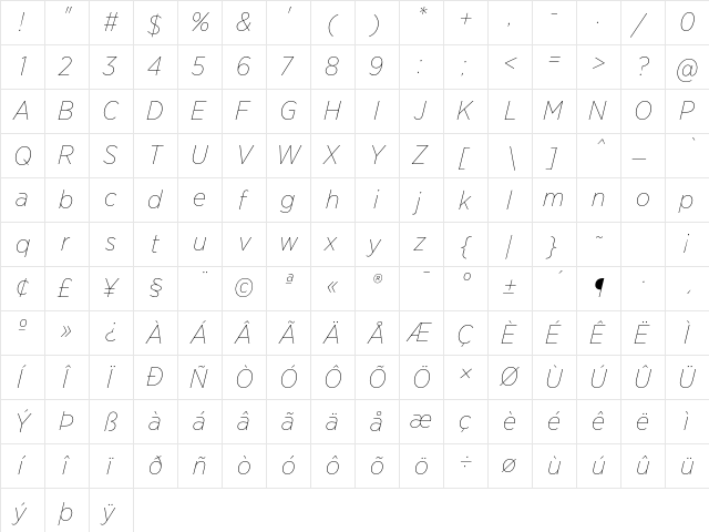 Gotham Narrow Thin Italic  glyph index