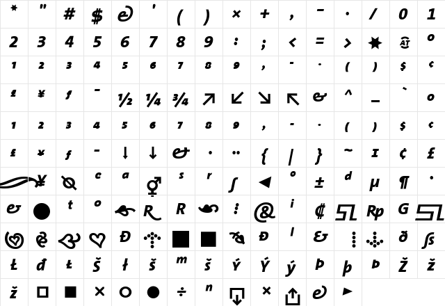 The Sans Extra Bold- Italic  glyph index