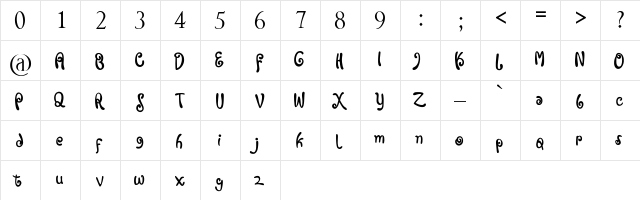 Swaylea Regular  glyph index