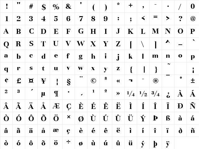 URWBassorahT Bold  glyph index