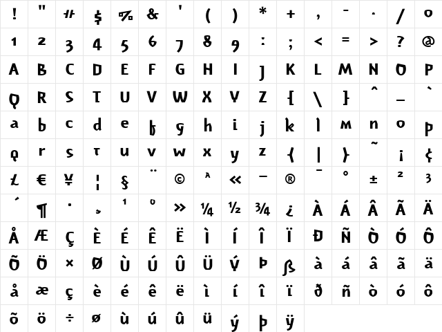 Reality Regular  glyph index