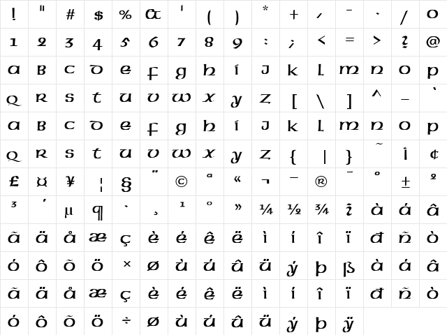 American Uncial D Regular  glyph index