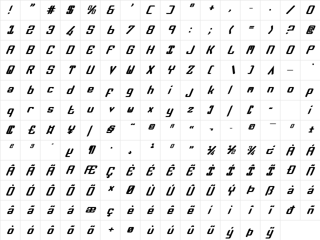 Zee Lance Bold Italic Bold Italic  glyph index