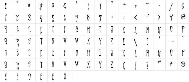Arvigo Regular  glyph index