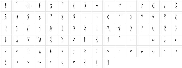 Nora Normal  glyph index