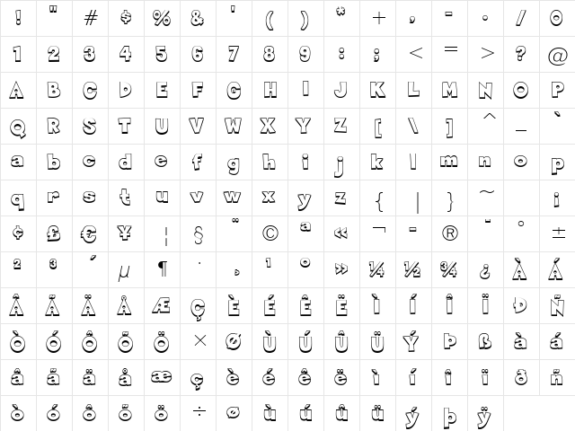 Sneakerhead BTN Shadow Regular  glyph index